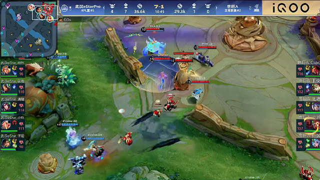 后期打出掉点之后推掉敌方水晶，恭喜eStar战胜世巨A，五连胜锁定小组第一！太棒啦