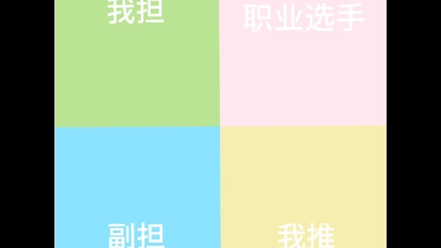 四个宝宝