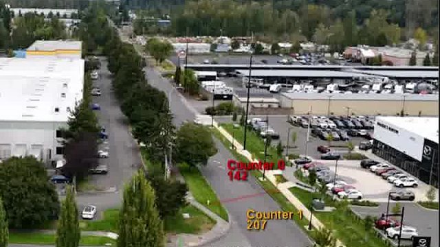 园区车辆计数系统加油站服务区景区展会人流客流车流统计系统交通流量监测摄像头