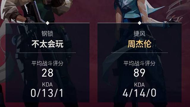 你们的队友也这样吗