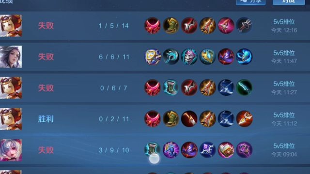 从王者七颗星打到了两颗星，小王唯一对我好的就是，让我上了王者，可以领新赛年皮肤了