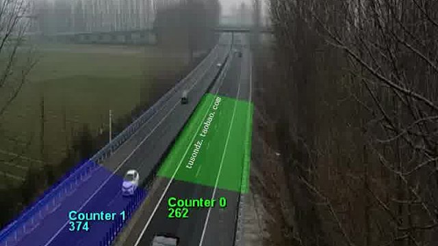 马路车辆计数系统 加油站服务区工业园区人流客流车流统计摄像机机器视觉目标检测计数