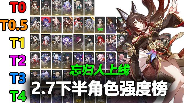 【星铁2.7下半】全角色强度榜速览！忘归人上线，新老玩家入坑回坑建议！