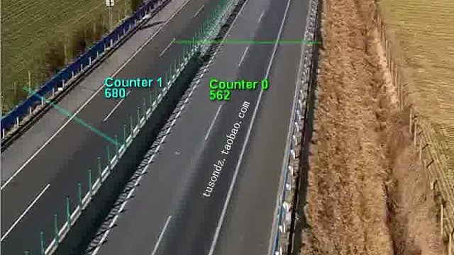 高速车辆计数摄像头加油站服务区景区工业园区图书馆科技厅人流客流车流统计系统