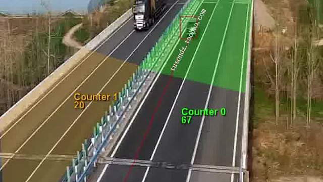 车辆监控摄像头加油站服务区景区园区图书馆科技馆展厅展会人流客流车流计数统计系统