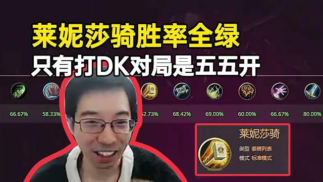 驴鸽看莱妮莎骑胜率全绿吓了一跳，只有打DK对局是五五开！