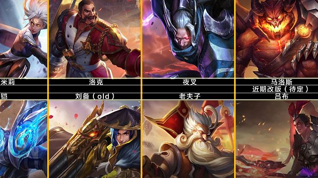 AOV传说对决与王者荣耀HOK英雄技能对照大全，更新至2024年S4赛季