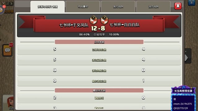 七爷杯4强门票反复横跳