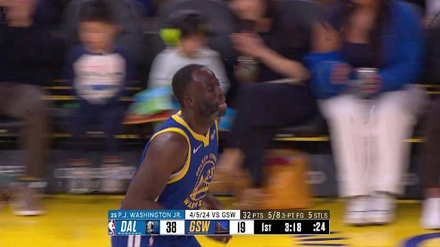 打破队史半场纪录勇士半场轰进18个三分，仍以74-81落后独行侠。⭐️东契奇上半场火力全开，砍下28