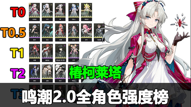 鸣潮2.0全角色强度榜速览！珂莱塔上线，新老玩家入坑回归必看！！！