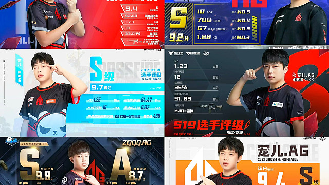 “所以时间的参照物到底是什么？”顶着巨大舆论压力复出拿下两冠一亚，满分评级，属于上帝宠儿的传奇还在继