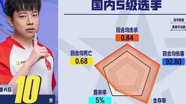 感谢粉丝们对我的支持与帮助，爱你们