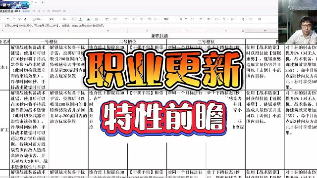 明日之后：职业更新技能前瞻