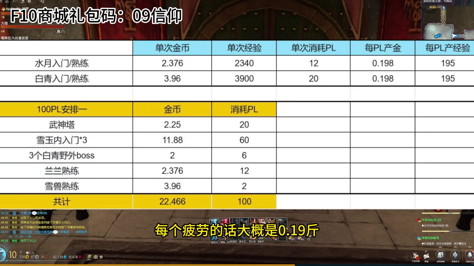 剑灵怀旧服  1.7号减负版来了？-教你合理分配疲劳（各种版本）