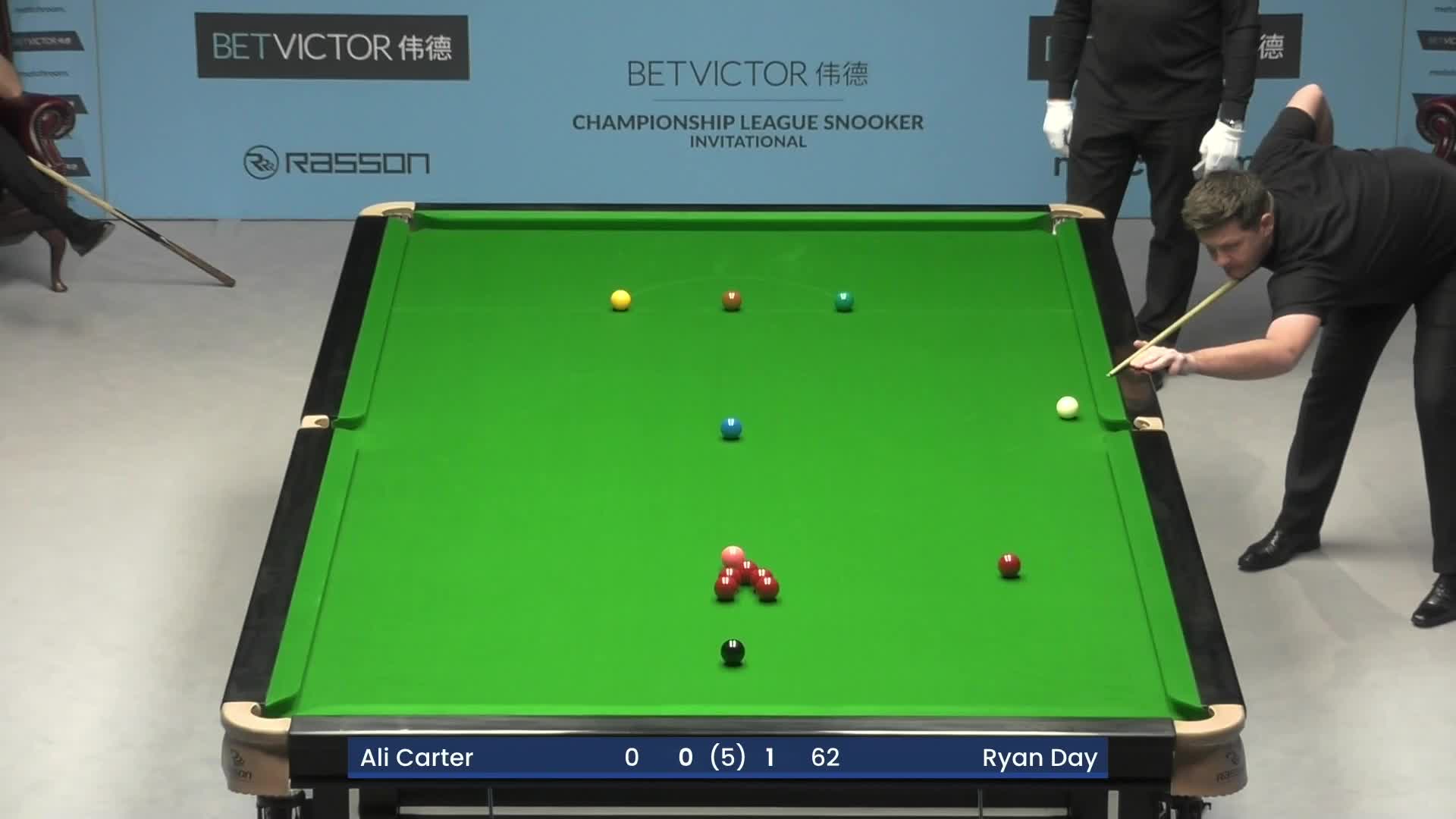 阿里·卡特vs瑞恩·戴 2025冠军联赛邀请赛 清流