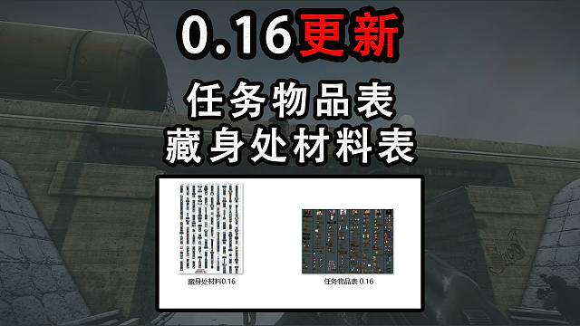 【塔科夫】0.16任务物品表，藏身处材料表