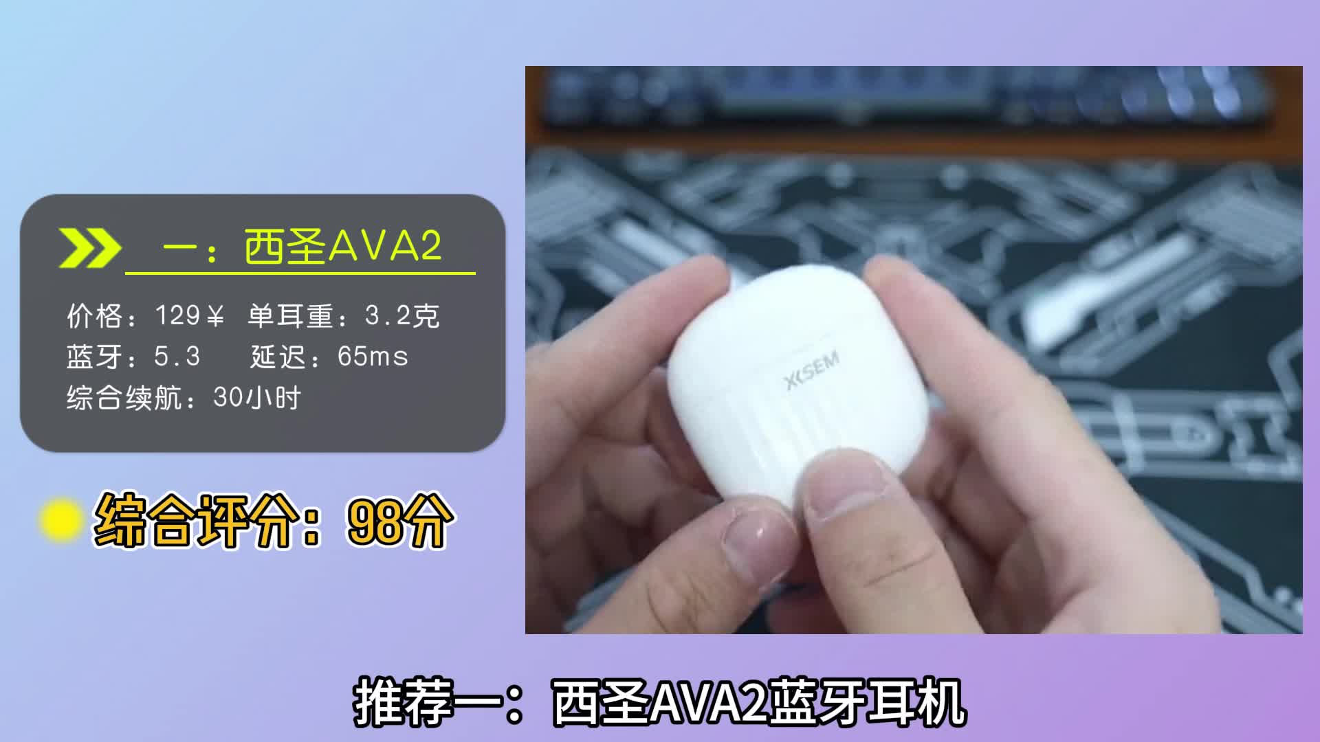 百元蓝牙耳机精选合集推荐：五大热门品牌机型强势对比