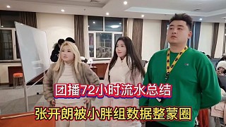 團(tuán)播72小時(shí)流水總結(jié)，張開朗被小胖組數(shù)據(jù)整蒙圈！
