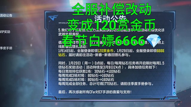【CF手游】S1赏金令全服补偿改成120个赏金币和6666钻石了！