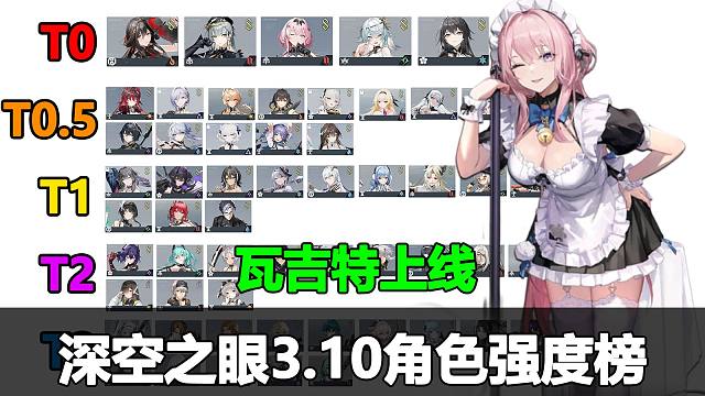 深空之眼3.10角色强度榜速览！回坑入坑最佳时机，新角色潜蛇瓦吉特上线！！！