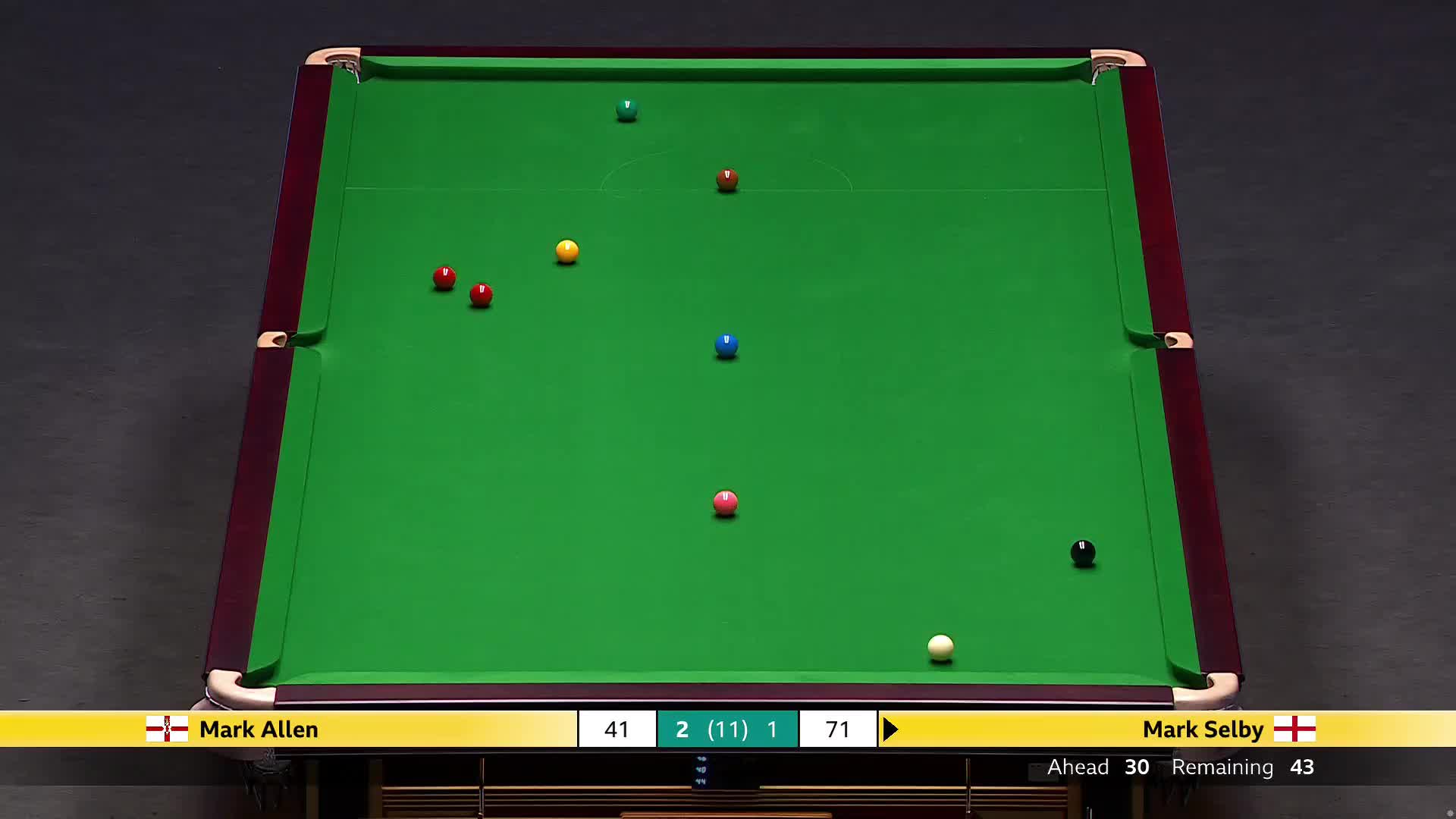 马克·艾伦VS马克·塞尔比 2025斯诺克大师赛   清流