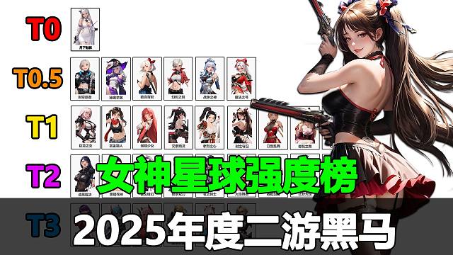 女神星球各角色强度榜速览！超多福利来袭，最佳入坑回坑时期！