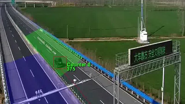 视频计数摄像机加油站服务区ETC收费站车辆计数系统景区公园人流客流车流统计交通流量监控