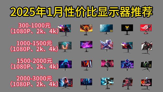2025年1月（年货节）电脑装机显示器推荐，24寸、27寸、1080P、2K、4K显示器怎么选 ？H