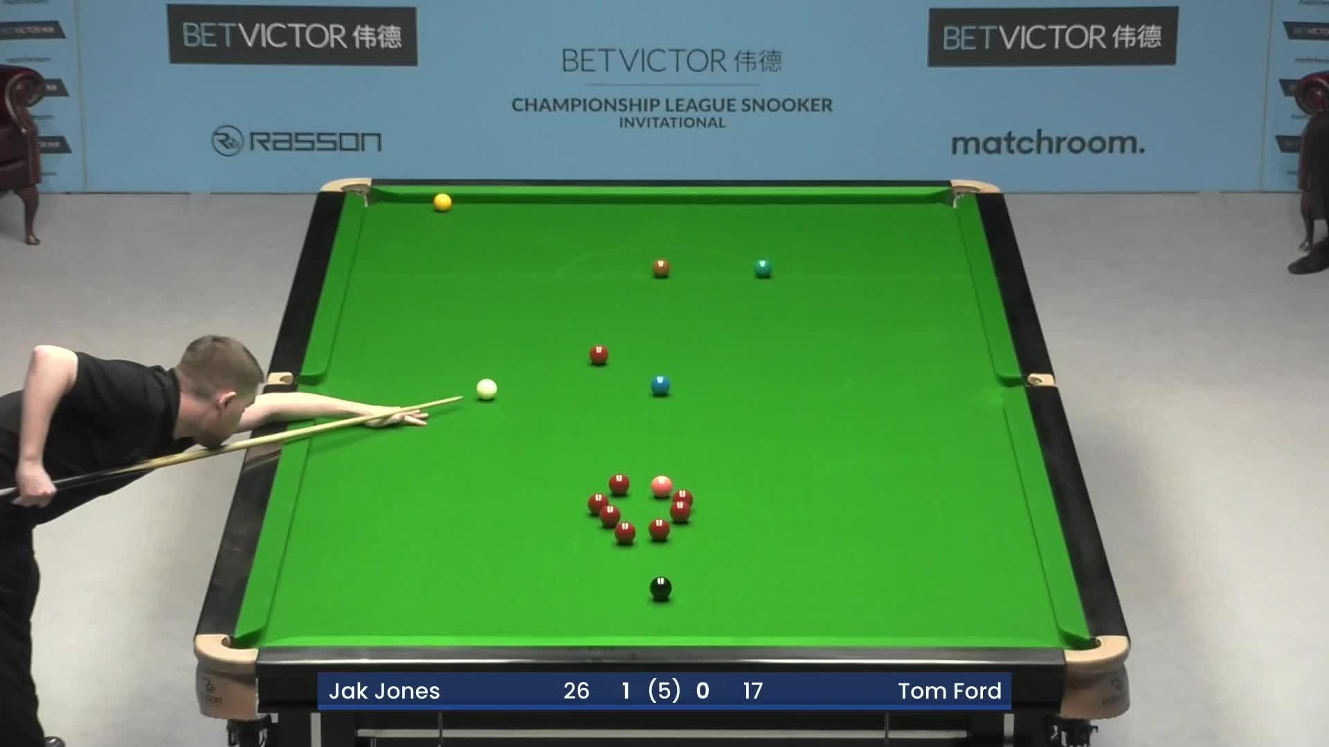 杰克·琼斯vs汤姆·福德 2025冠军联赛邀请赛 清流