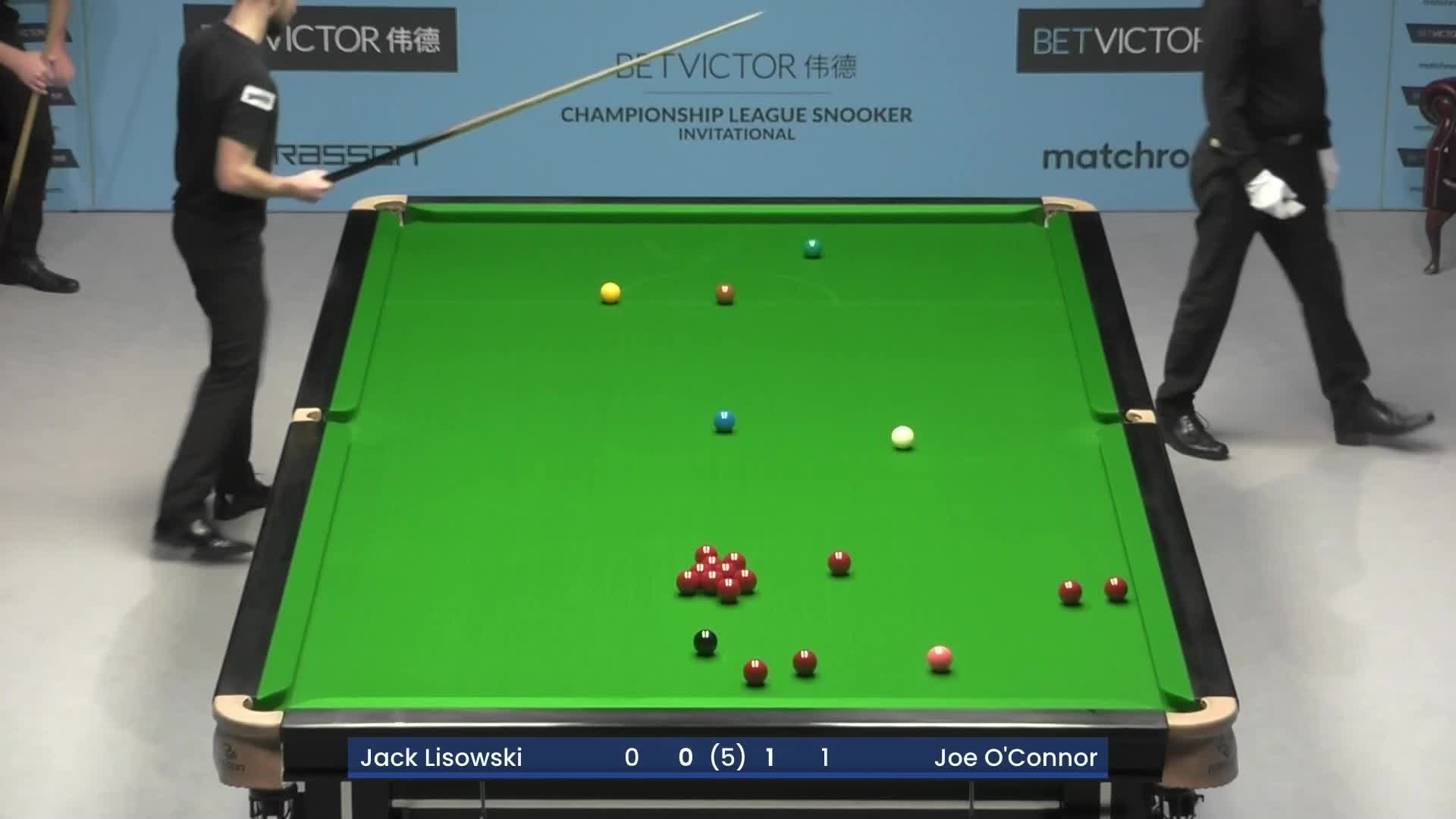 杰克·利索夫斯基vs乔·奥康纳2025冠军联赛邀请赛 清流