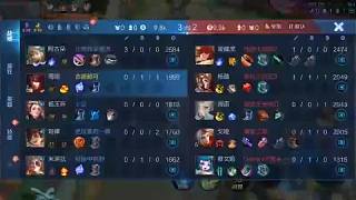 碰碰車 清融隊(duì) VS Fly隊(duì) 2