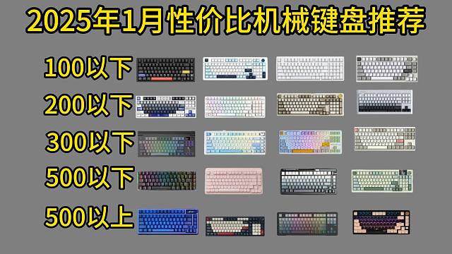 2025年1月（年货节）学生党机械键盘推荐，机械键盘那个牌子好？100，200，300，400价位机