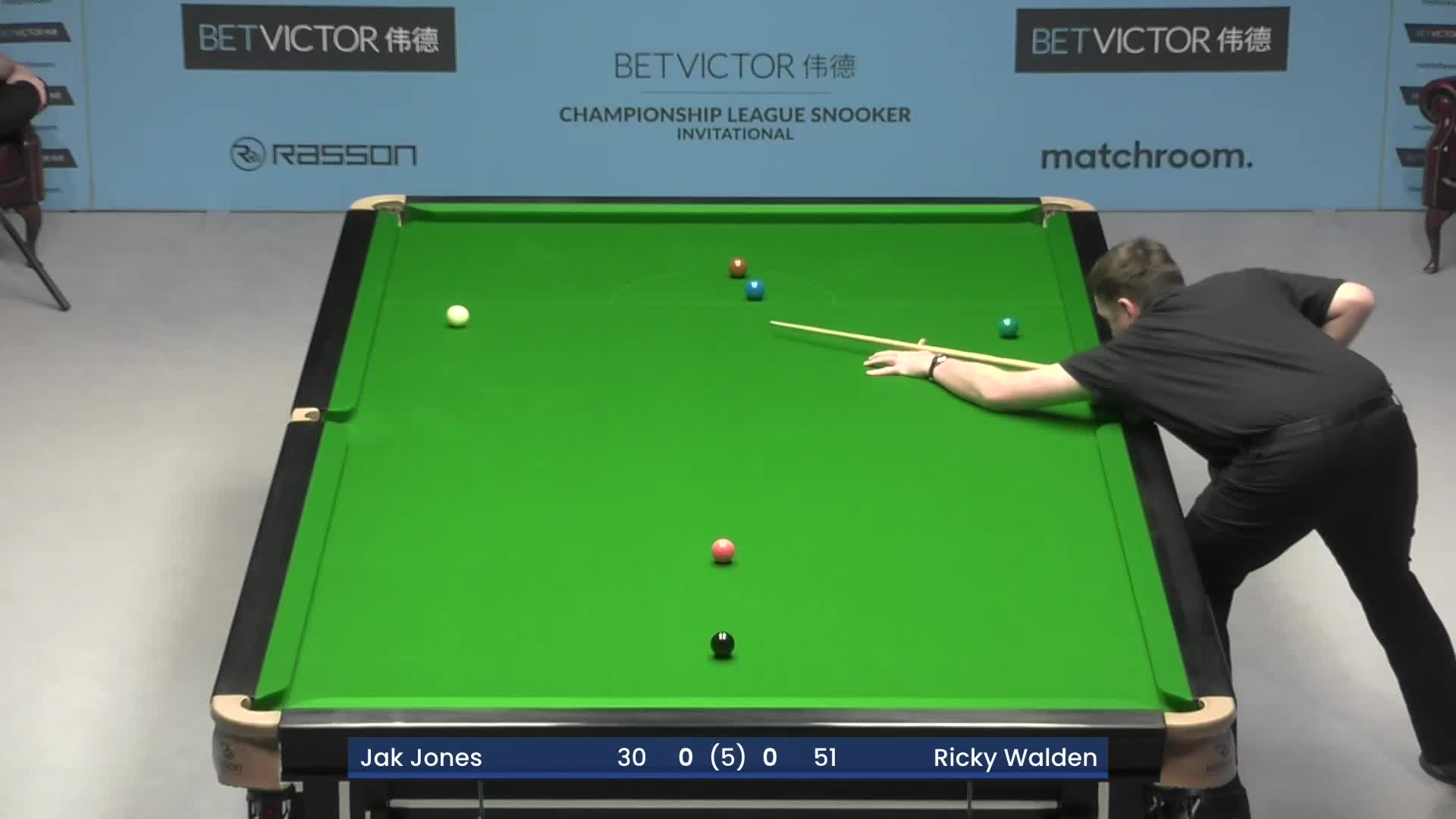 杰克·琼斯vs里奇·沃顿 2025冠军联赛邀请赛 清流