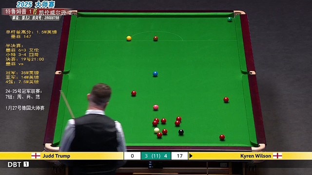 2025大师赛，小特vs凯伦威尔逊