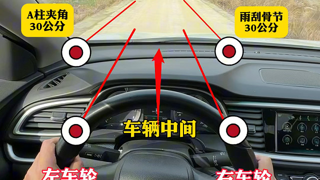 新手快速掌握左右车轮的位置，阿峰分享两个点位#汽车知识分享