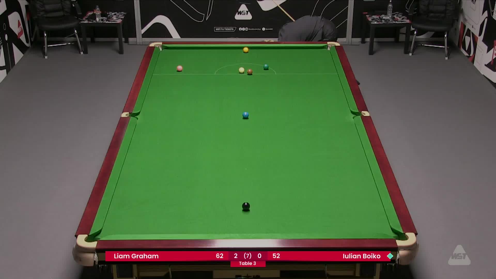 利亚姆·格雷厄姆VS尤里安·伯伊科 2025斯诺克威尔士公开赛资格赛 清流