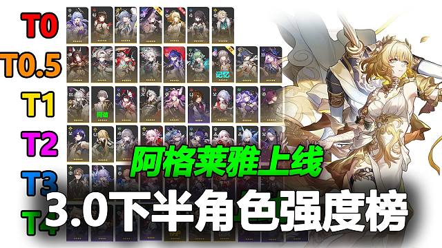 【星穹铁道3.0下半】全角色强度榜速览！阿格莱雅上线，召唤体归位！！！