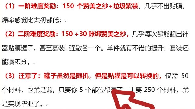 DNF：115级维纳斯“备战攻略”！2阶段奖励发生质变，金团再次崛起