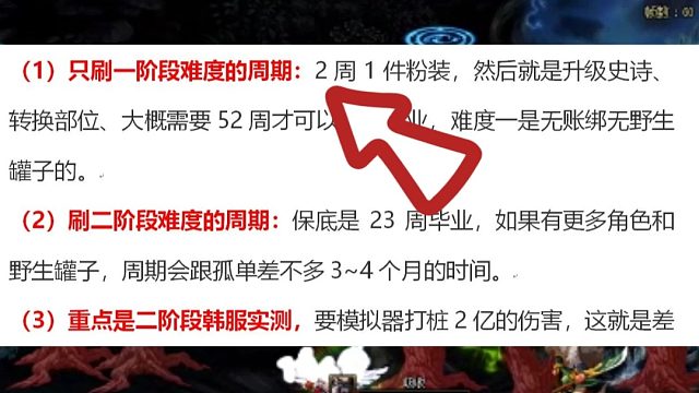 DNF：115级“维纳斯毕业周期”亮了！长达364天，毕业就送堪比假猪