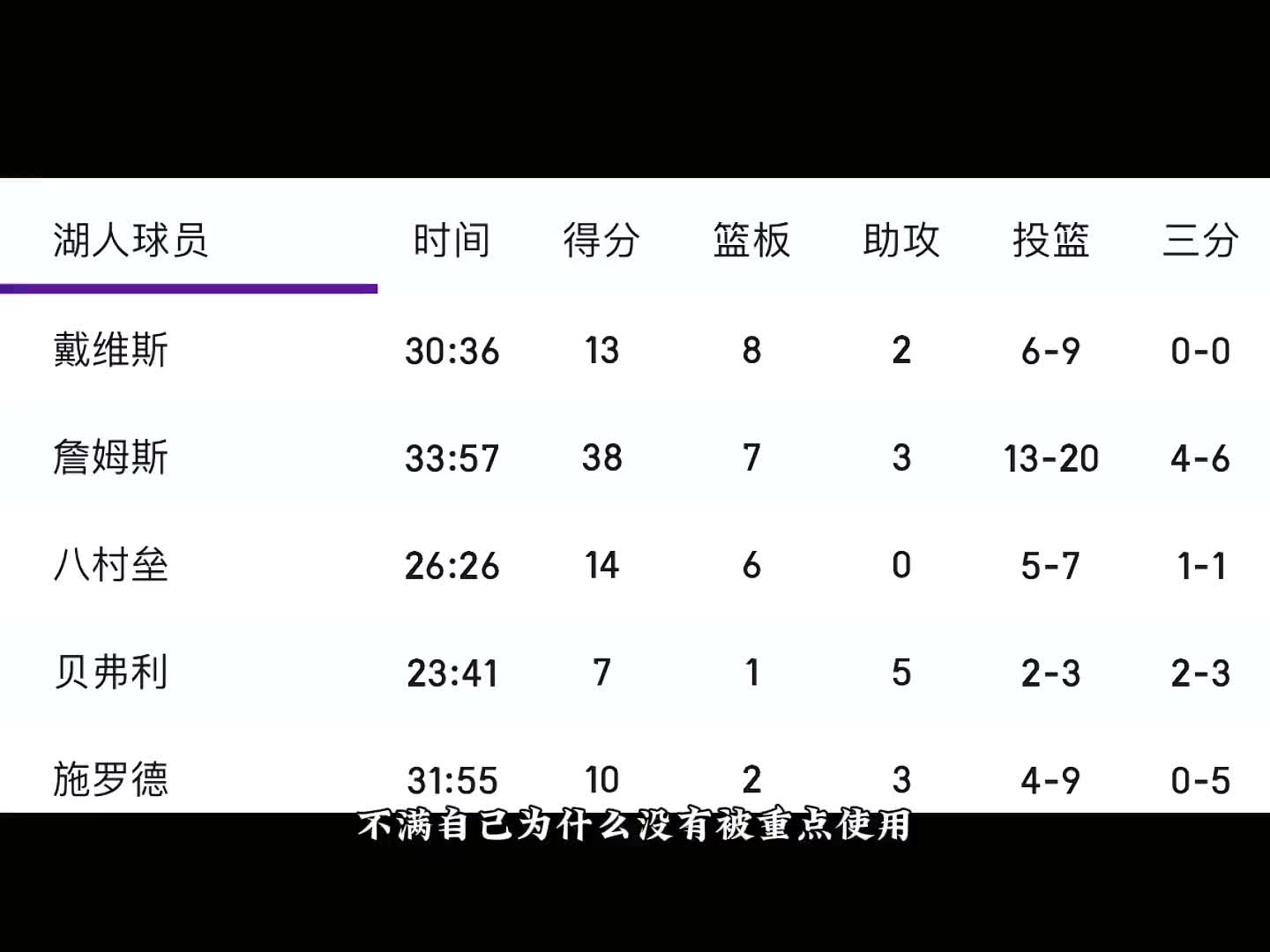 以他的实力本应能比肩众多上古神兽，无奈因为伤病，郁郁不得志