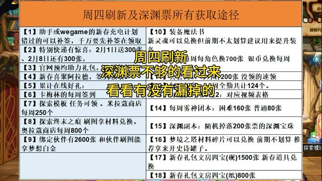 看看有没有漏领的深渊票。