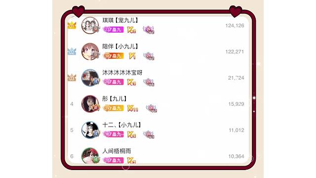 你的爱只增不减，何其幸运遇见你