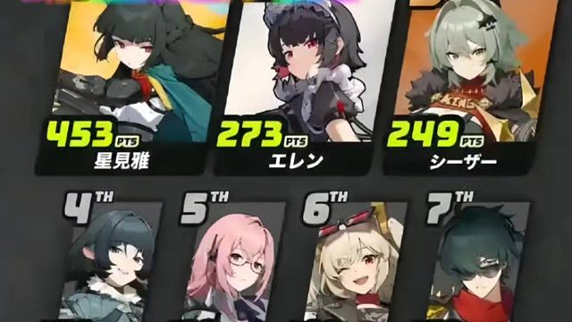 这就是人气第一的魅力吗？