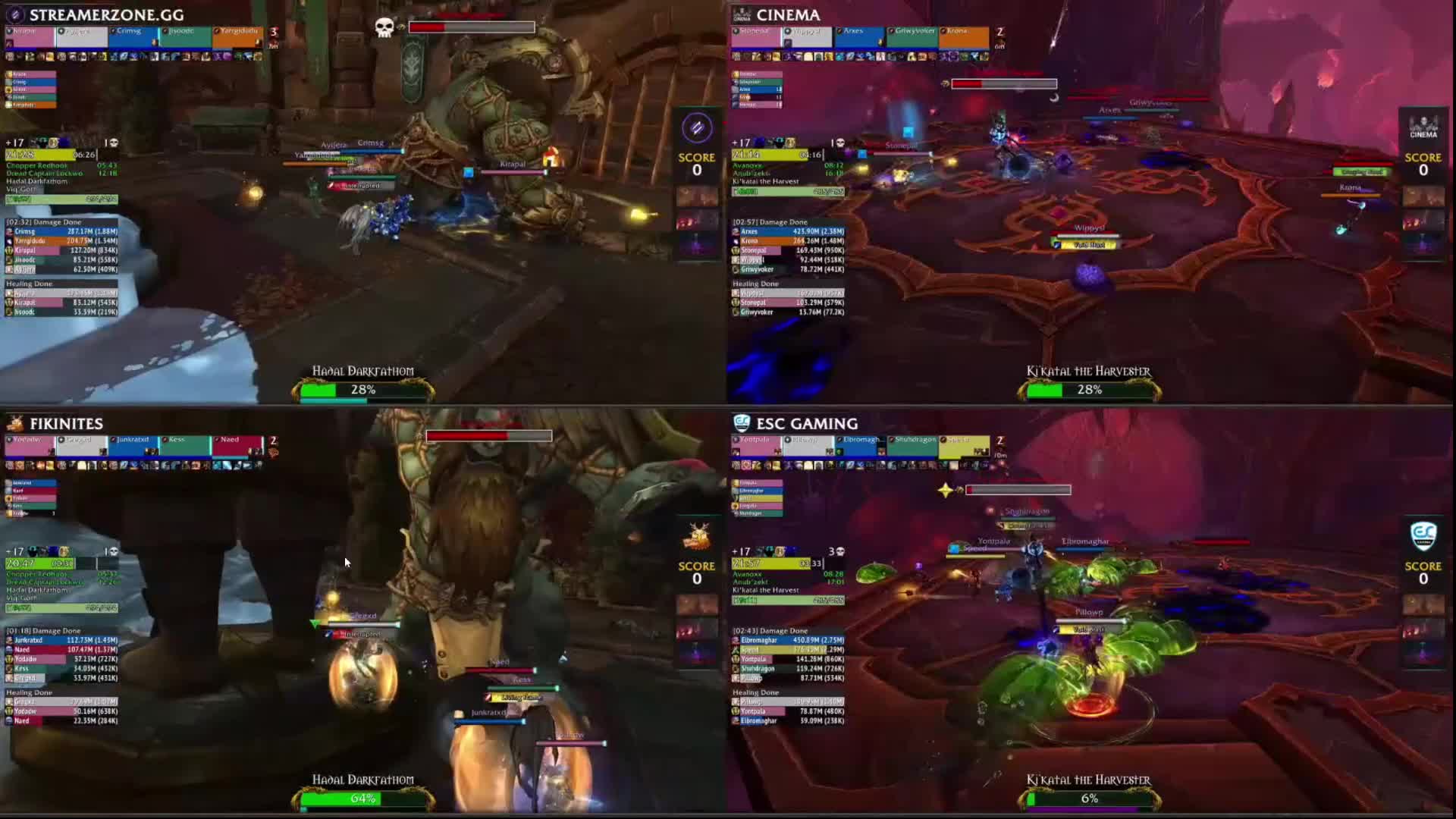 国外MDI 2月9日比赛