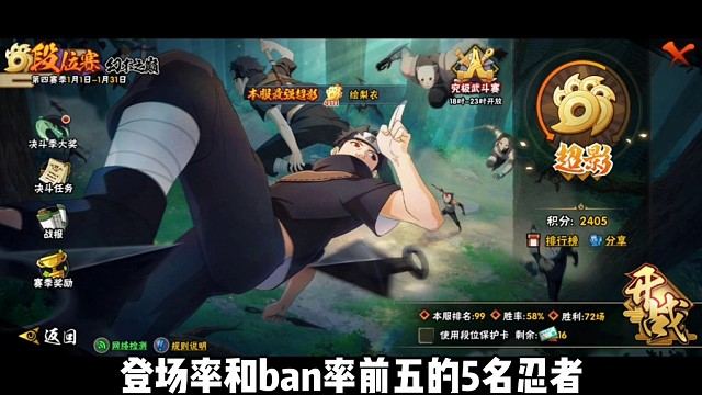 1月份忍者胜率公布来了！来看看超影局的人们都用什么忍者上分吧！