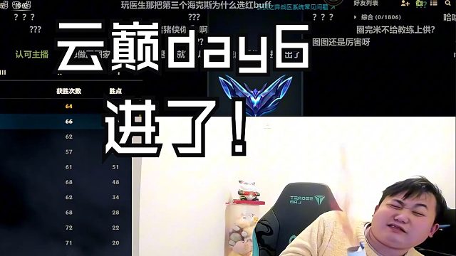 弃徒x云巅day6：云巅冲榜赛第13名成功进入云巅正赛！