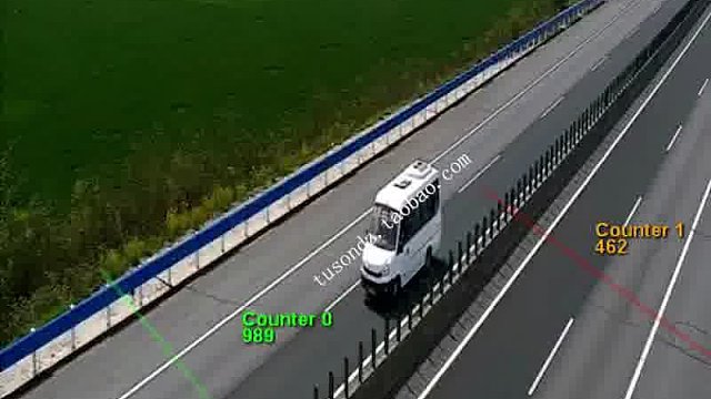 高速车辆计数摄像机加油站服务区高速公路车辆车流监控检测监测摄像头交通流展厅公园人流客流
