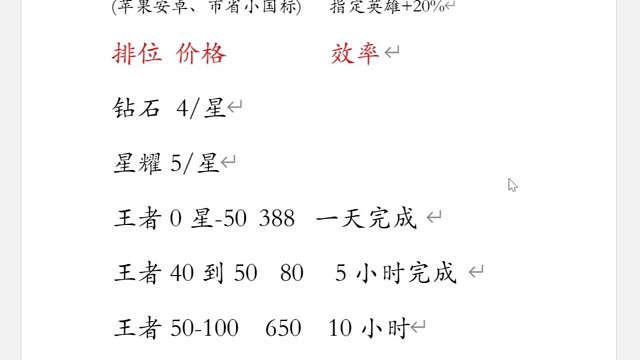 王者荣耀代练代打价格表，小国标，金标，巅峰赛，荣耀王者，都能打，有需要的板板可以私聊详谈，同行点赞即