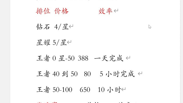 王者荣耀代练代打价格表，小国标，金标，巅峰赛，荣耀王者，都能打，有需要的板板可以私聊详谈，同行点赞即