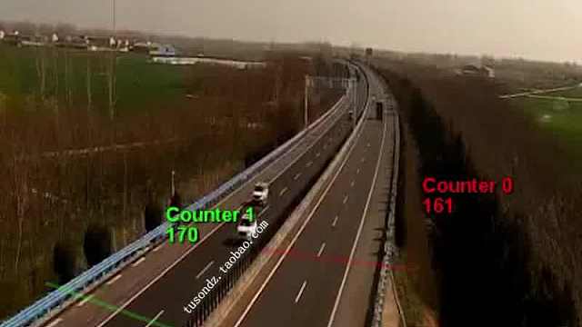 交通流量监测摄像机 加油站服务区景区公园展会人流客流车流监控计数系统交通流量统计计数